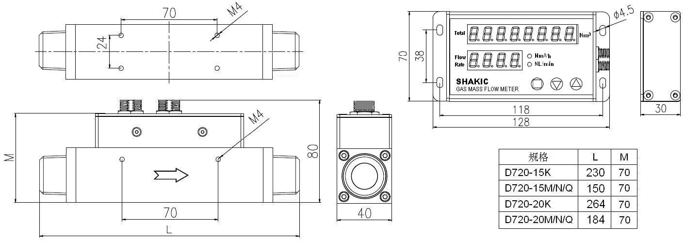 D720ϵ�з��w�͚��w�|(zh��)������Ӌ(j��)�������׵�LED��(sh��)�a���@ʾ���w�|(zh��)�������e��x�ߴ�D